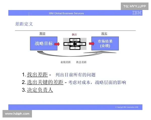 提升英雄联盟赛事组织效率的策略与实践探索 提升英雄联盟赛事组织效率的策略与实践探索